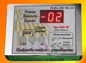 controller for LED display